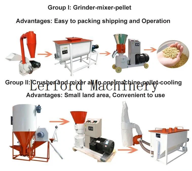 chicken feed making machine