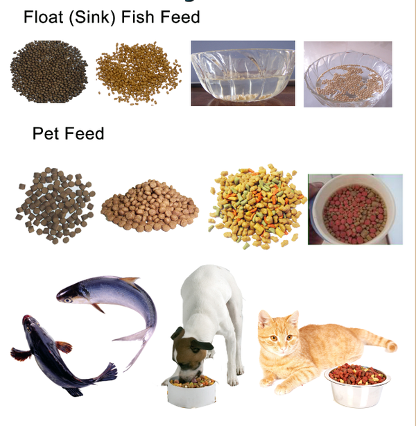 Feed Pellet Production Line Feed Pellet Production Line
