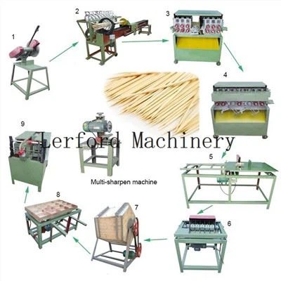 Tooth Pick Machine