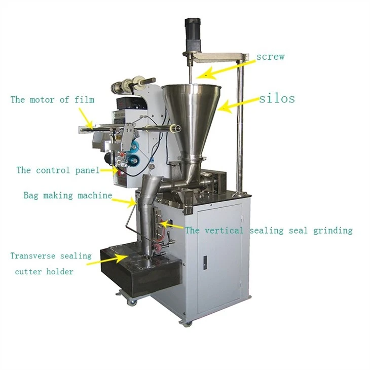 Powder Packaging Equipment