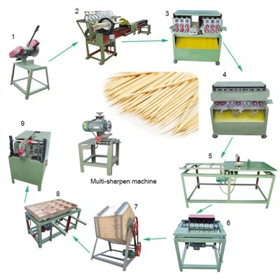 Agarbatti Bamboo Stick Making Machine