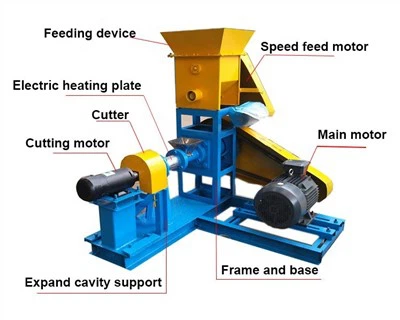 Small Electric Fish Feed Extruder Machine