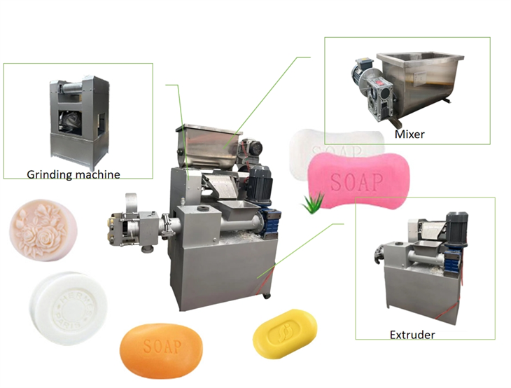 Soap Manufacturing Equipment best