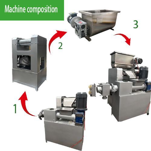 Soap Manufacturing Equipment factory