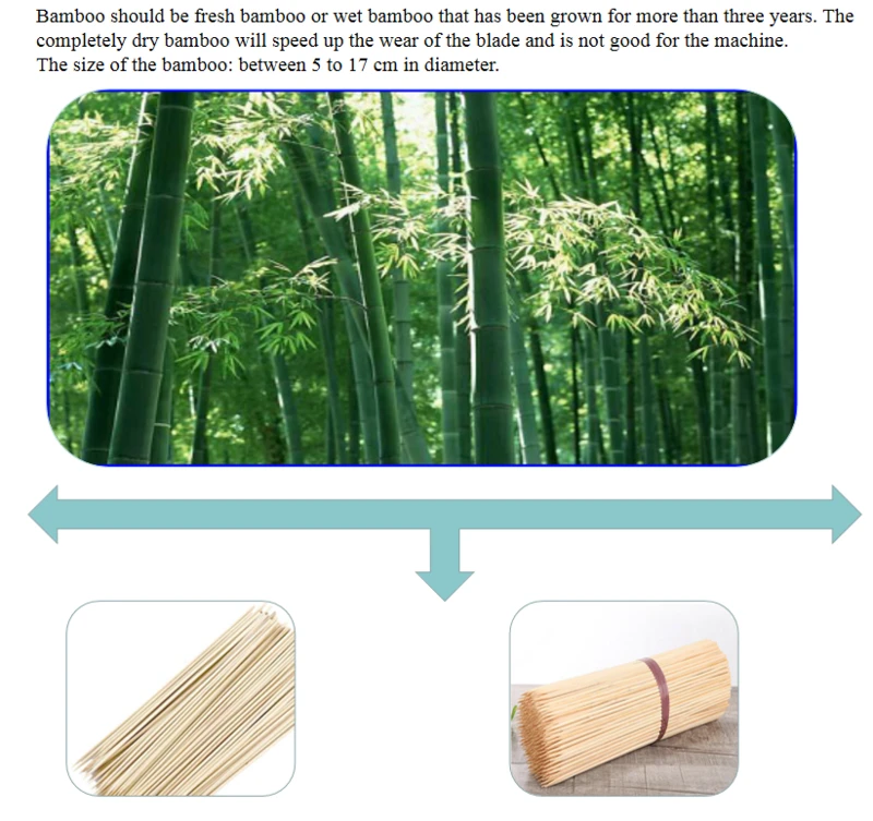 Bamboo Round Stick Making Machine Bamboo Round Stick Making Machine