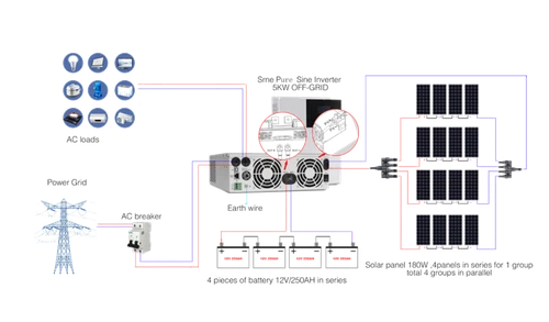 chicken egg incubator chicken egg incubator
