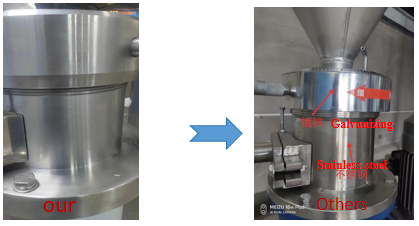colloid mill uses colloid mill uses