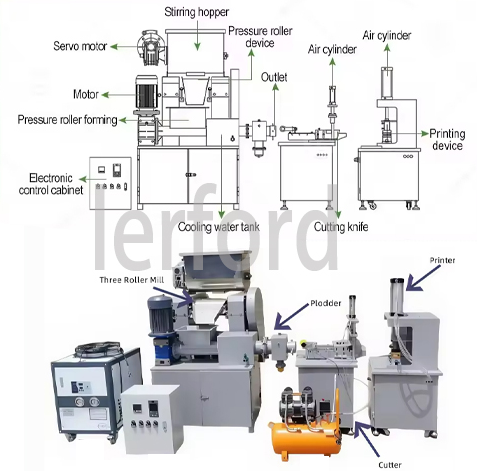 soap manufacturing equipment soap manufacturing equipment