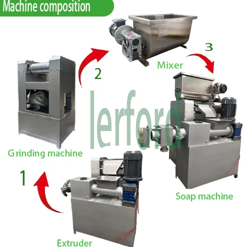 Soap Extruder Machine Soap Extruder Machine