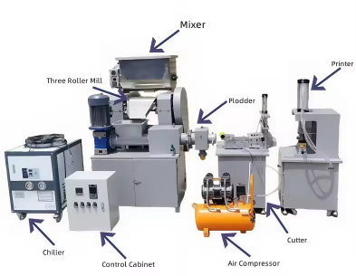 soap manufacturing equipment soap manufacturing equipment