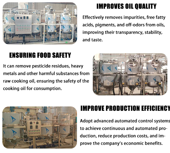 cooking oil refinery machine cooking oil refinery machine