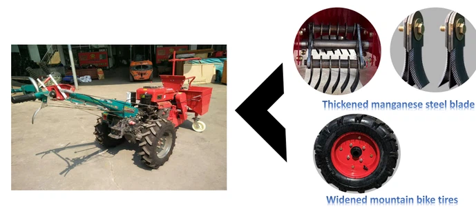 Small Corn Harvester Small Corn Harvester