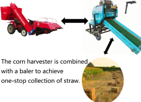 Small Corn Harvester