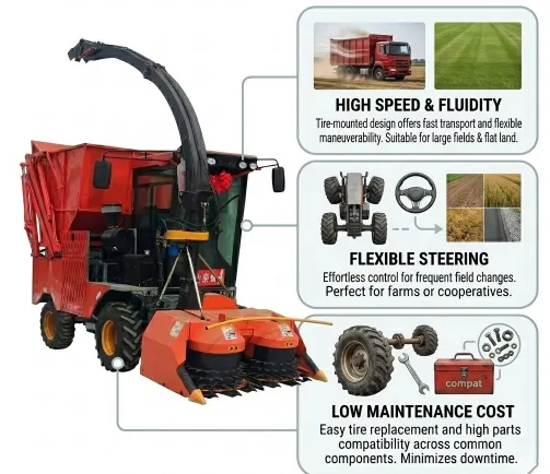 silage harvester silage harvester